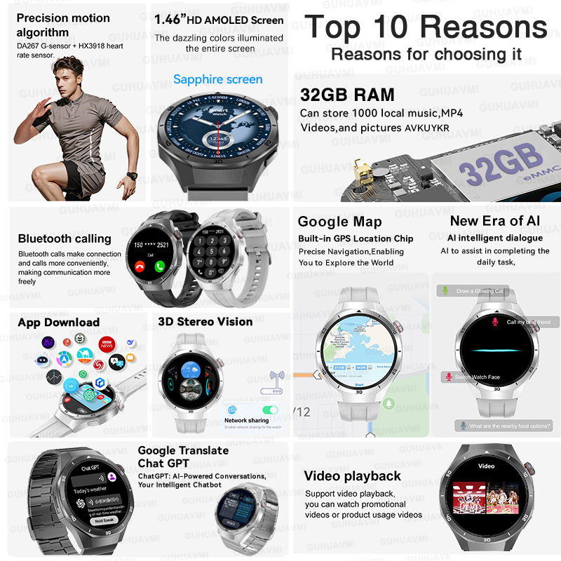 Nuevo Reloj Inteligente 2026 W - Titanium Sport Watch reseña y precio